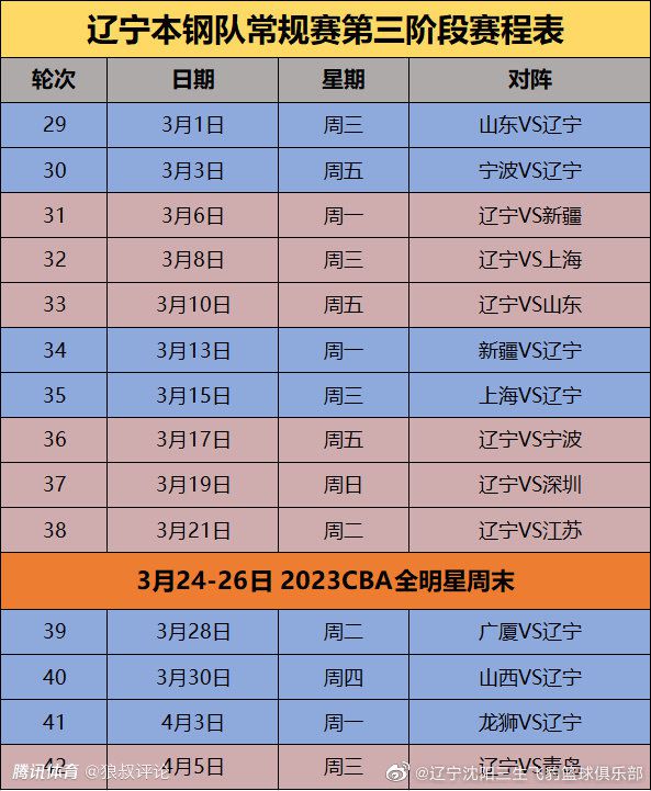 作为2020年银幕上能看到的唯一一部全球取景动作大片，《急先锋》将通过银幕带观众;游遍全球，弥补很多人无法出门旅行的遗憾